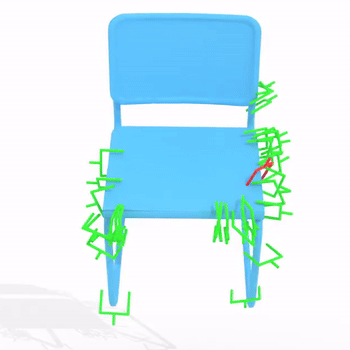 Project GIF