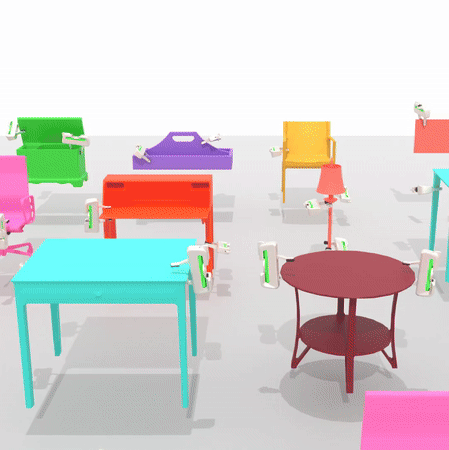 Project GIF